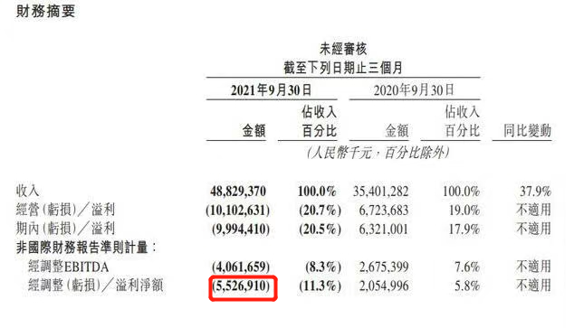 产品经理，产品经理网站